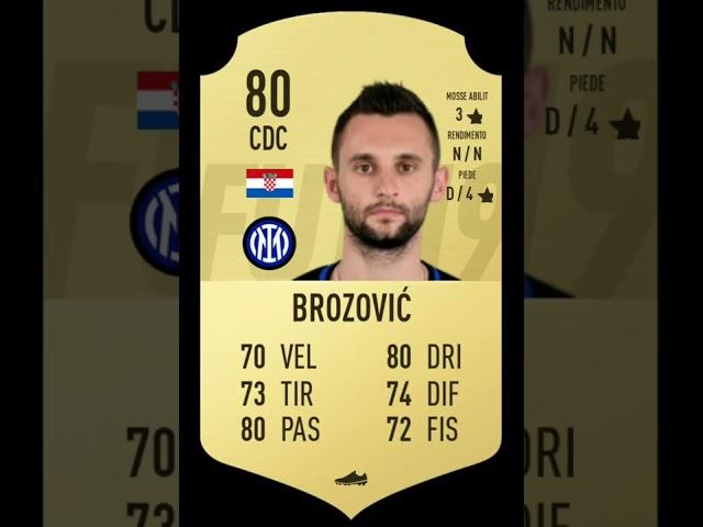 evolution of brozovic in fifa️