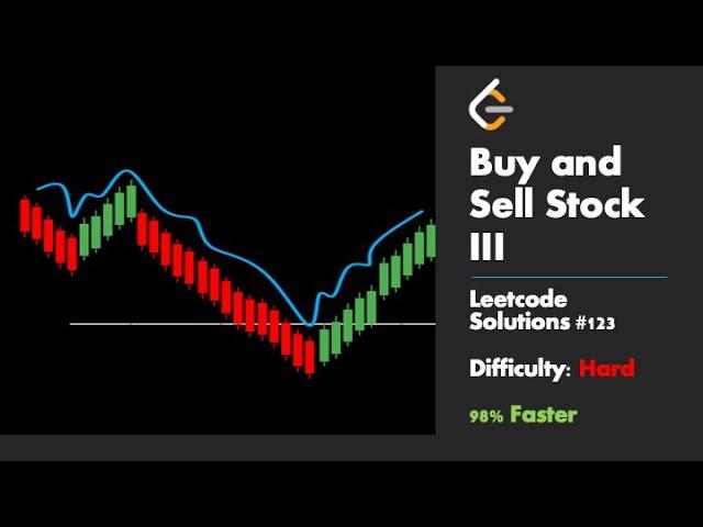 Best Time to Buy and Sell Stock III (Leetcode #123 Solution) - Simple Solution 98% FASTER