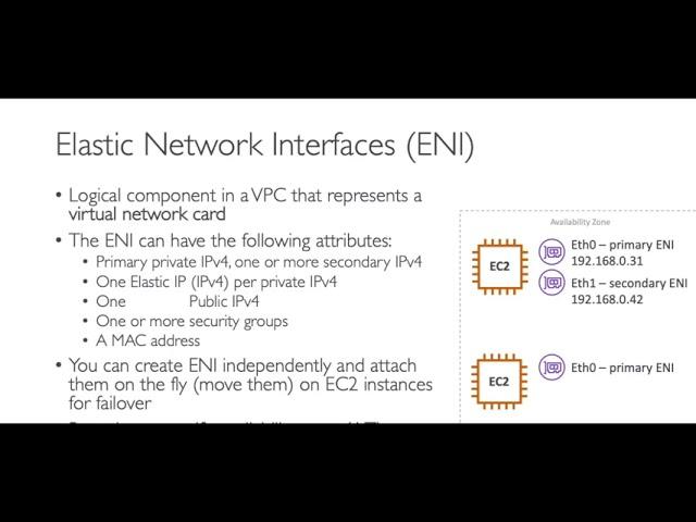 Elastic Network Interfaces ENI Overview |#aws #awssolutionsarchitect #awstutorial #awstraining