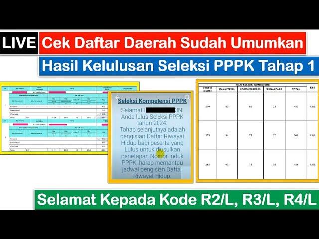 LIVE Cek Daftar Daerah Sudah Umumkan Hasil Kelulusan Seleksi PPPK Tahap 1 ~ Selamat Kode R2/L, R3/L