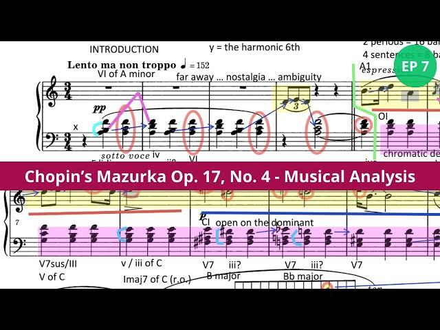 The Art of Chromatic Ornamentation in Chopin’s Mazurka Op. 17, No. 4 | EP 7