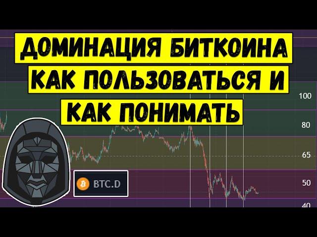 Что такое Биткоин доминация BTC.D как пользоваться и как понимать уровни Bitcoin Domination