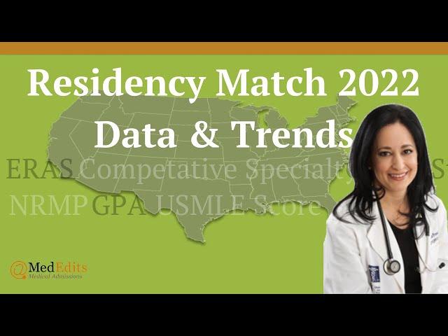 Residency Match 2022 Data & Trends | MedEdits