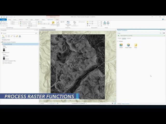 Imagery Analysis in ArcGIS Pro Course