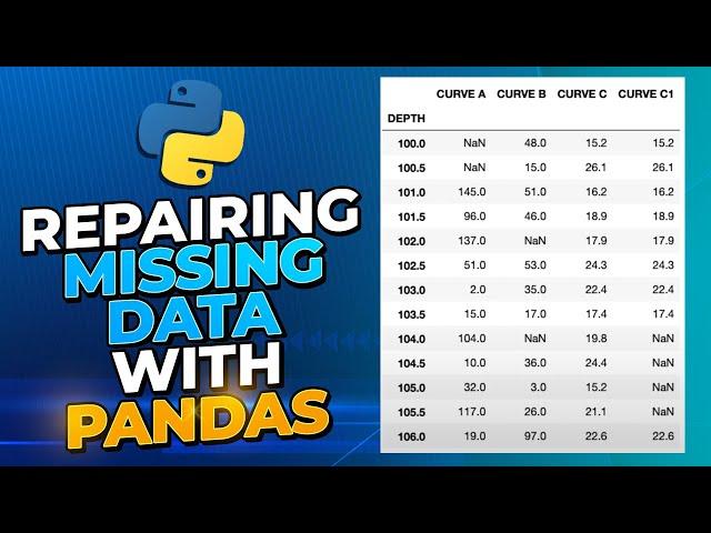 Python Missing Data Filling Techniques - Simple Methods To Handle Missing Values