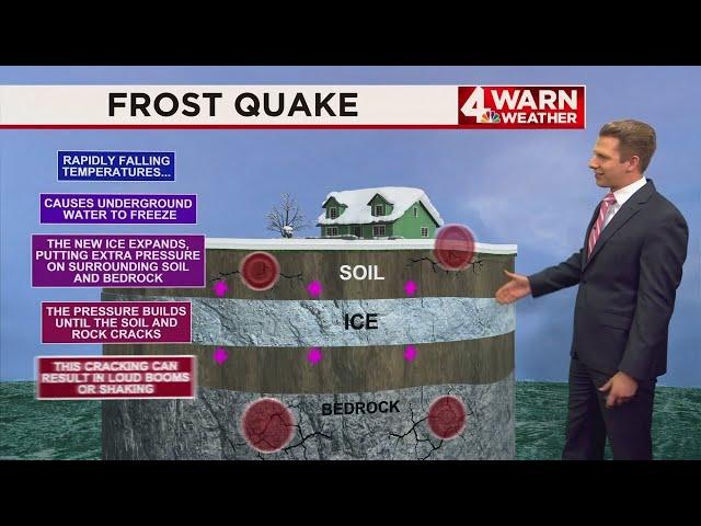 Frost quakes