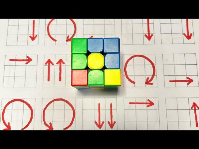 " Master Rubik's CubeSolving Tricks 2024 LIVETutorial Become a SpeedCubing Pro!"