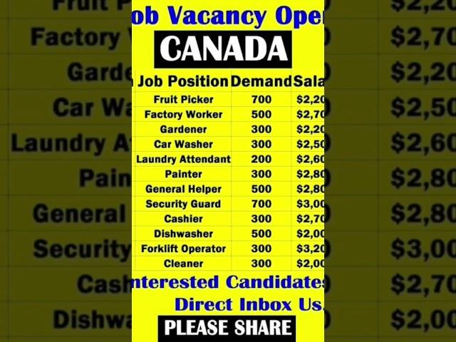 Canada job bank 2024 | canada job vacancy