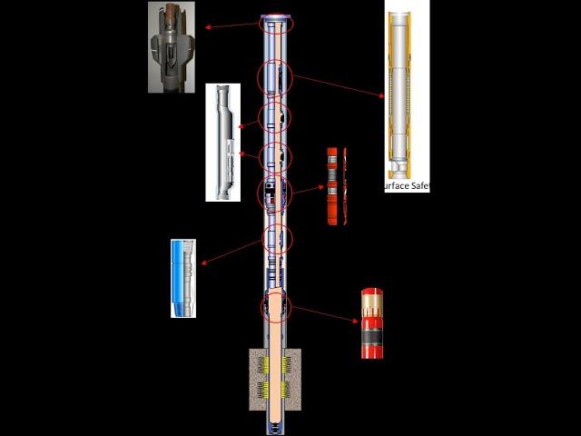 An Introduction to Completion Equipment - Webinar by Esanda