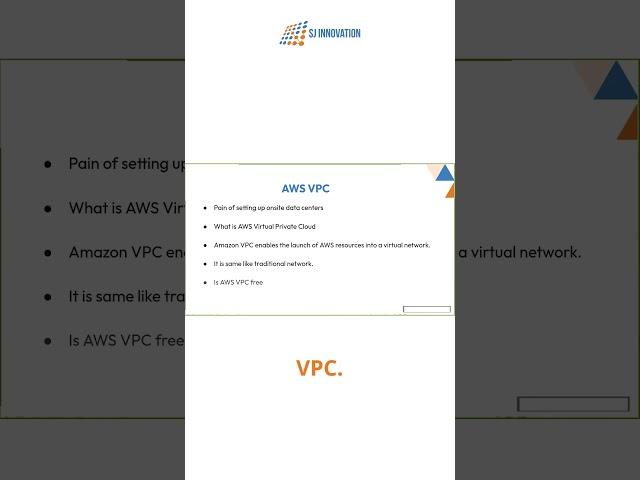 Decoding VPC | Gateway to Secure and Scalable Cloud Networking | SJ Innovation LLC