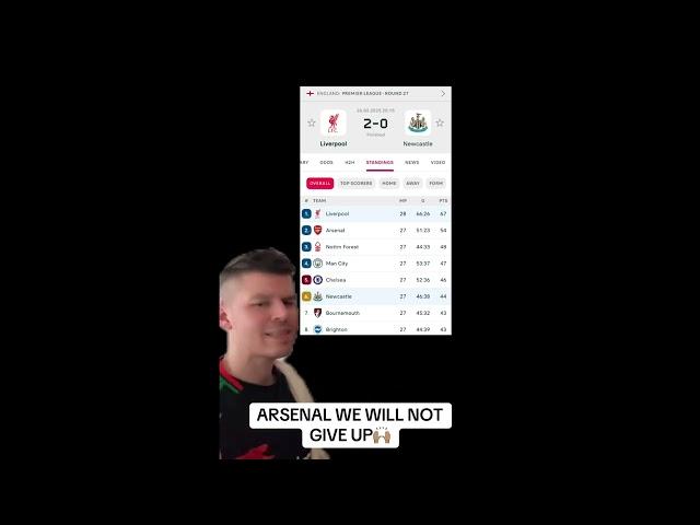 ARSENAL WE WILL NOT GIVE UP #arsenal