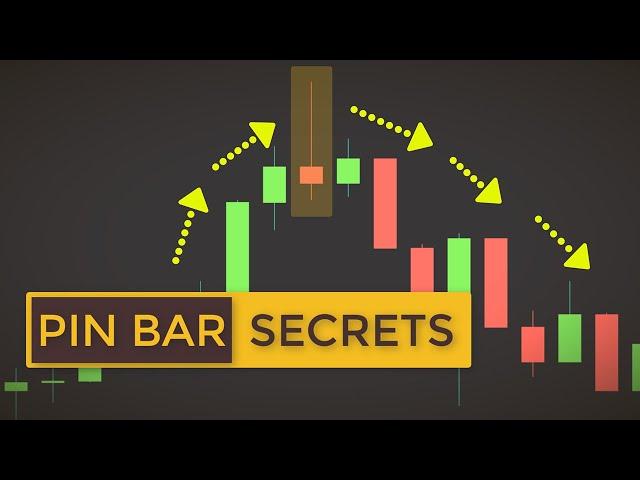 Trading Price Action Using PIN BARS (Best Forex Candlestick Reversal Pattern)