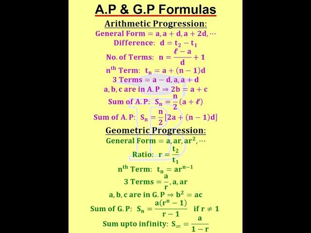 A.P and G.P Formulas