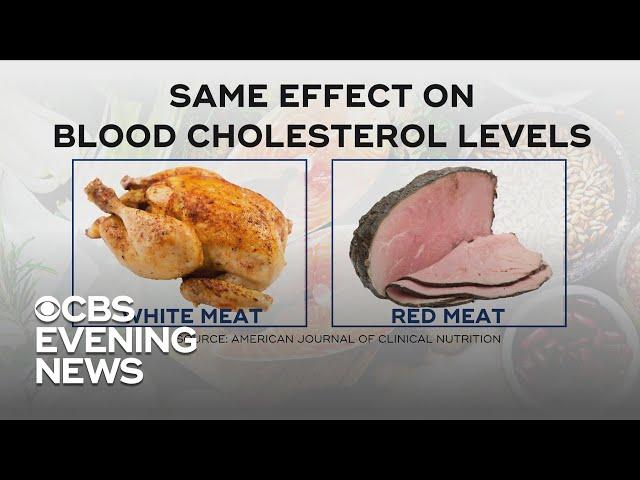 Is chicken really better than red meat for cholesterol levels?