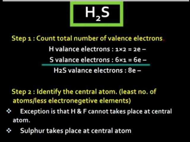 H2S Lewis Structure - How to Draw the Dot Structure II lSCIENCE ll NCERT ll Rohit Sir