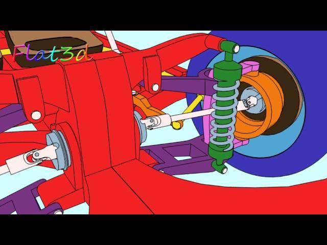 Front wheel drive, steering and suspension, 3d animation