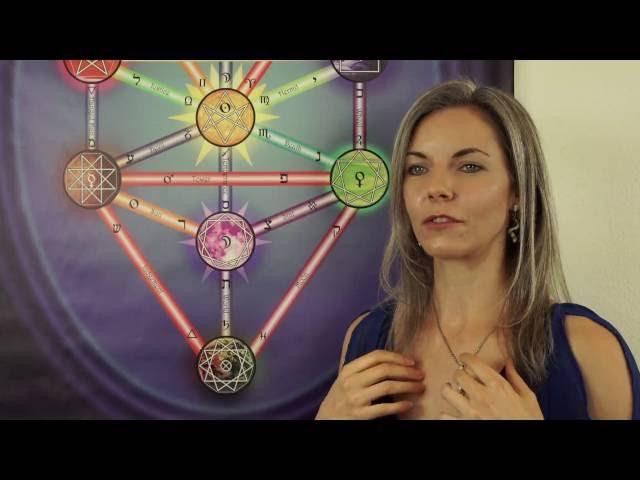 Universal Kabbalah Series - Part 6 - Hod & Netzach - Splendor & Victory - The Personality