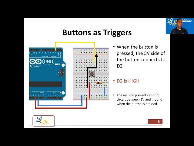 Arduino Interrupts Explained