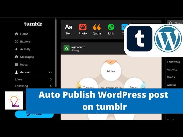 Auto Publish WordPress post on tumblr