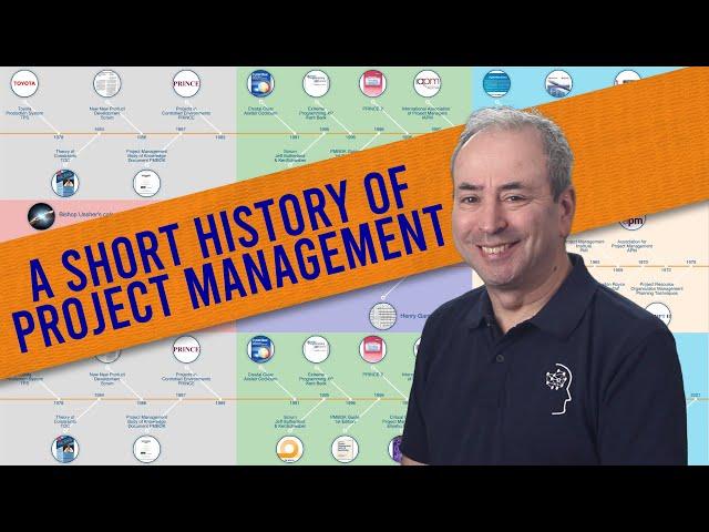 A Short History of Project Management: Project Management Timeline