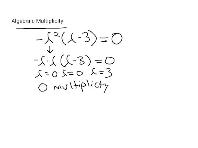 algebraic Multiplicity of an eigenvalue