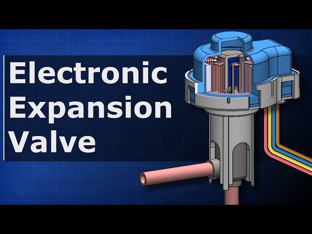 Electronic Expansion Valve - How it works ETS 5M HVAC