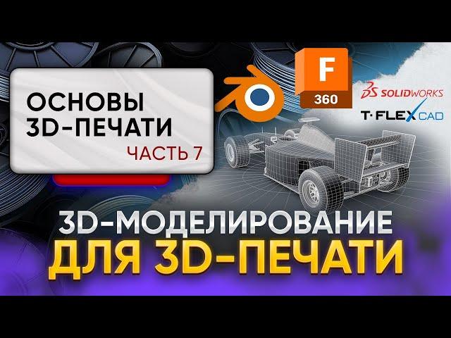 Программы для 3D-моделирования под FDM и FFF 3D-печать. Полезные советы. Основы 3D-печати, часть 7