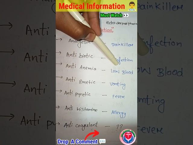 know your medicine/medicines knowledge #shorts #pharmacy #nursing #neetaspirants #gpatexam #ytshorts