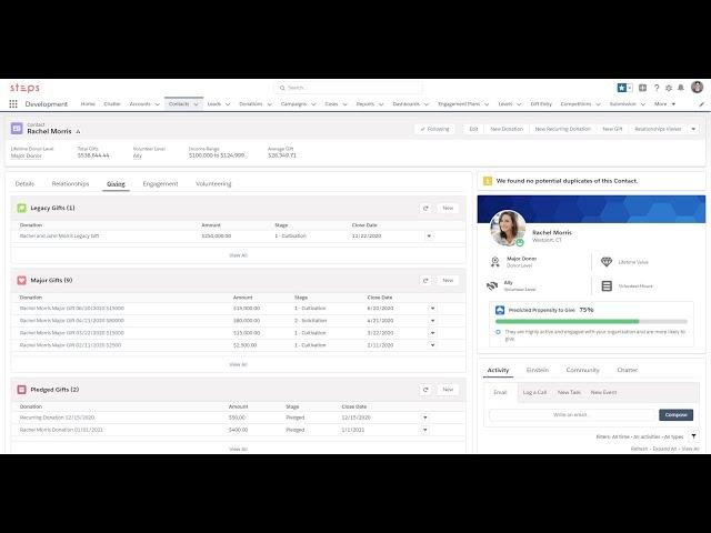 Salesforce: Creating Enhanced Related List