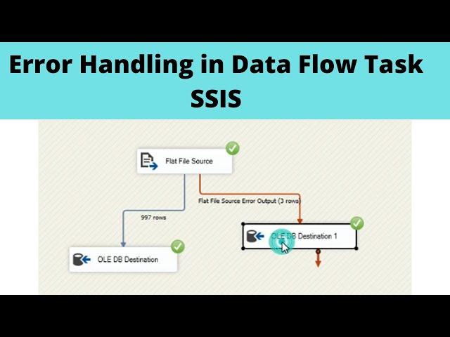 04 Error Handling in Data Flow Task SSIS