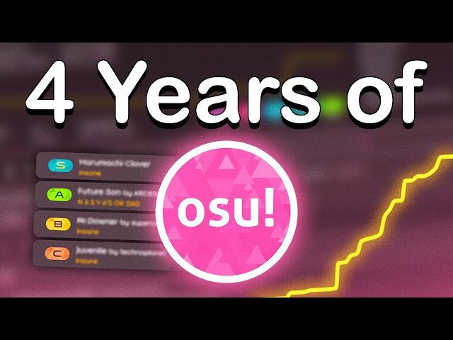 4 Years of Progress with Mouse [osu!]