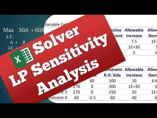 Linear Programming Sensitivity Analysis - Interpreting Excel's Solver Report