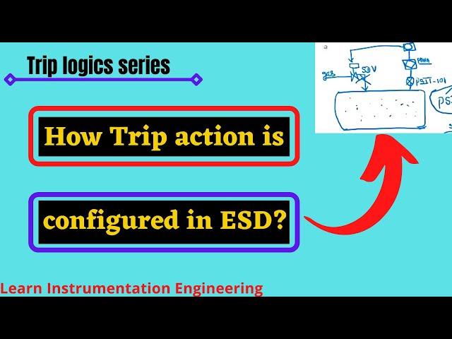 How Trip action is programmed in ESD? | Learn Instrumentation Engineering