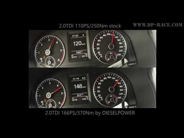 2015 VW Caddy 2.0TDI 4Motion 110PS vs 166PS Sportversion by DIESELPOWER acceleration 0-150KM/H