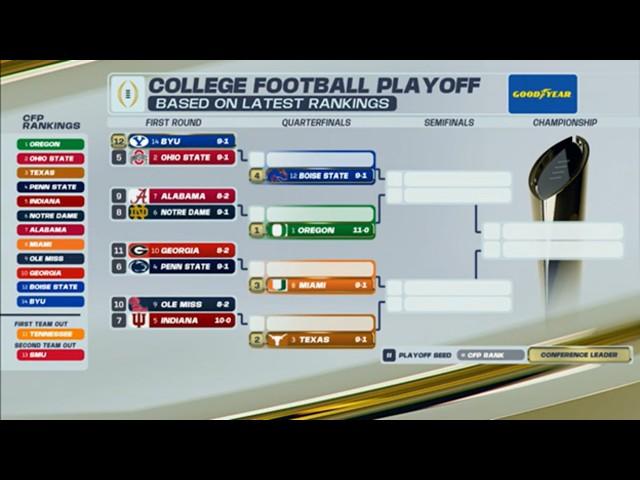 CFP committee chair on how strength of schedule impacted Week 13 rankings  | ESPN College Football