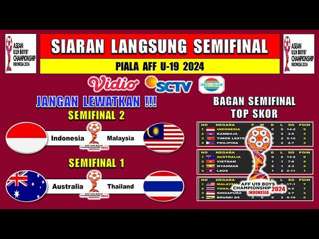 Jadwal Semifinal Piala AFF U-19 2024 - Indonesia vs Malaysia - Head To Head