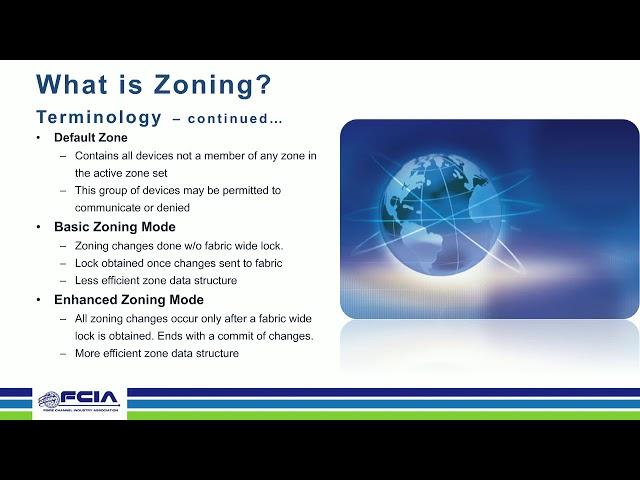 Fibre Channel Zoning Basics