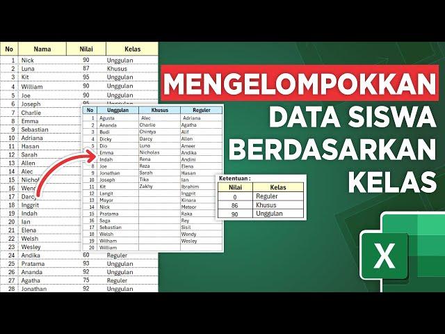 cara mengelompokkan data siswa berdasarkan kelas dan nilai