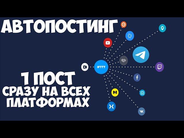 АВТОПОСТИНГ С ЮТУБА ВО ВСЕ СЕТИ, С ПОМОЩЬЮ IFTTT. КАК ОПОВЕЩАТЬ О ВИДЕО В ТЕЛЕГРАМ, ДИСКОРД, ТВИЧ