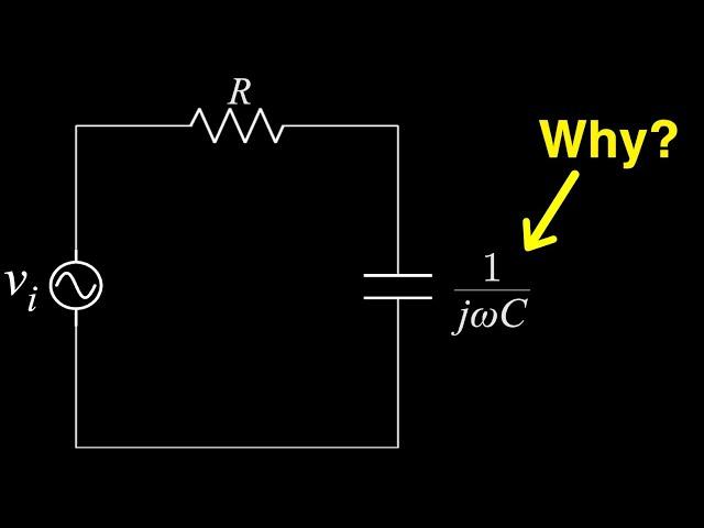 Why do Electrical Engineers use imaginary numbers in circuit analysis?