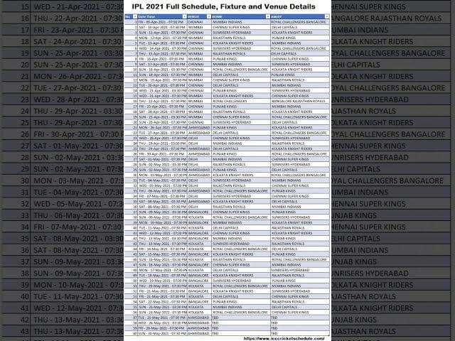 IPL 2021 full Schedule || complet time table,Dates, of IPL 2021|| #mi #csk #Rcb