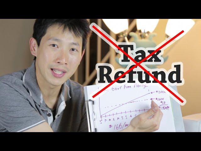 Why Getting a Tax Refund is Bad