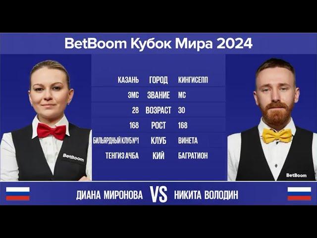 1/2 "BetBoom Кубок Мира 2024" Д.Миронова(RUS) - Н.Володин (RUS) Св.пирамида с продолжением 11.11.24.