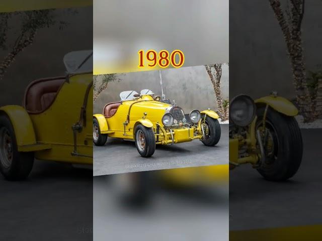 Evolution of Bugatti, 1910~2023. #shorts