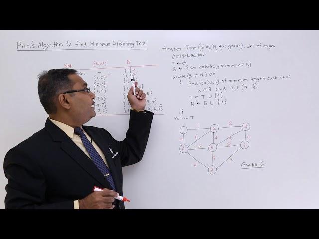 Prim's Algorithm to Find Minimum Spanning Tree  Example