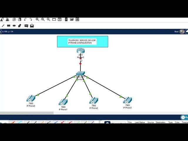 How to Configure VoIP Phones in Cisco Packet Tracer | Configure IP Phones Telephony Service