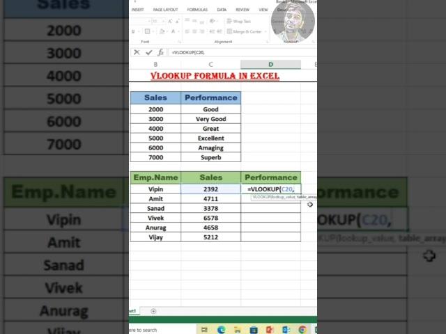 How to use Vlookup in Excel |Vlookup Formula |