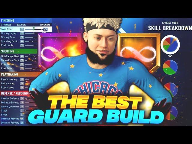 I MADE THE BEST GUARD BUILD IN NBA 2K21! BEST SHOOTING POINT GUARD + BADGES, JUMPSHOT AND ANIMATION!