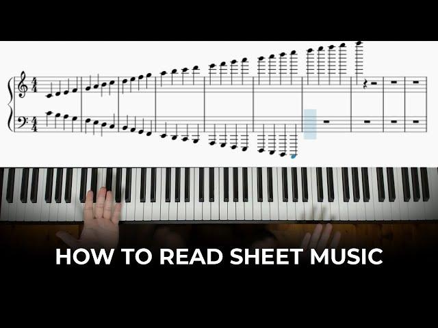 How To Read ALL 88 Notes On Piano