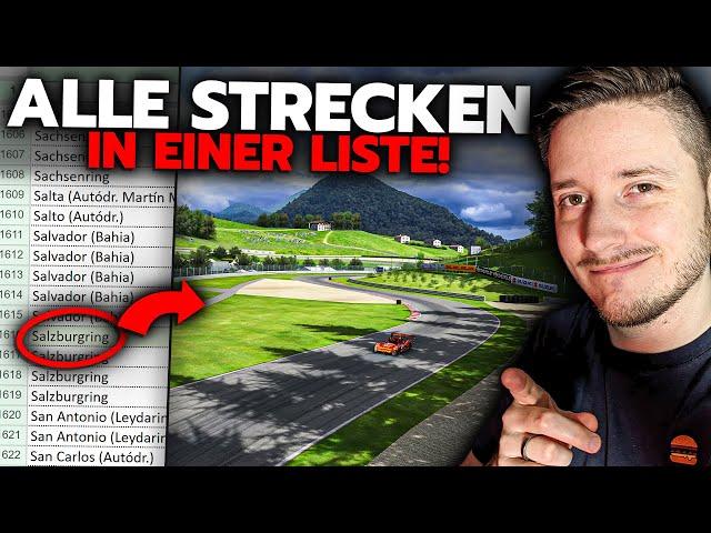 Wie man GUTE MODS für Assetto Corsa findet!